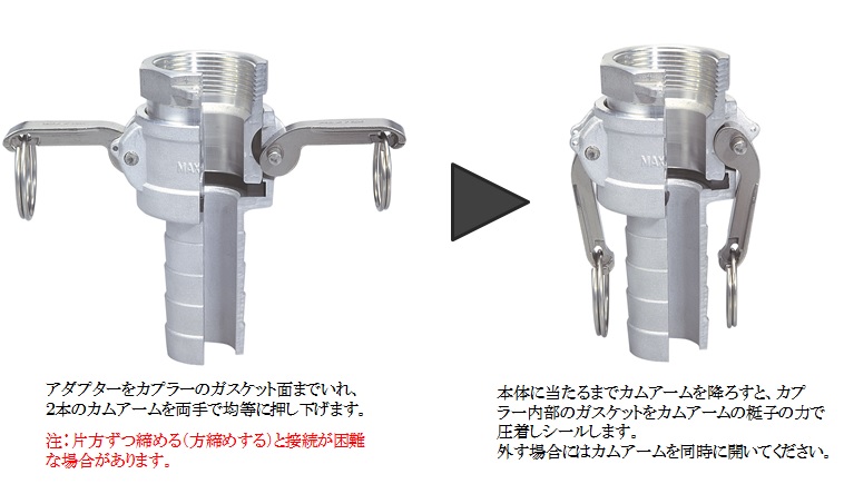 MAX-LOK（マックスロック）、SAFLOK（セーフロック）の特徴 MAXLOK